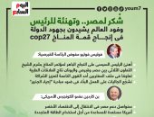 شُكر لمصر وتهنئة للرئيس.. وفود العالم يشيدون بجهود الدولة فى إنجاح قمة المناخ