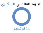 الأطباء العرب: حملة إلكترونية لزيادة الوعى بمرض السكرى