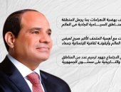 صياغة عصرية لأهم منطقة أثرية بالعالم.. الرئيس السيسى يتابع الموقف التنفيذى للمتحف المصرى الكبير  (إنفوجراف)