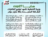 هدايا cop27.. توقيع اتفاقيات للطاقة المتجددة بـ83 مليار دولار.. إنفوجراف