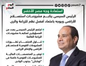 استعادة وجه مصر الأخضر.. الرئيس السيسى يتابع مشروعات استصلاح الأراضى (إنفوجراف)