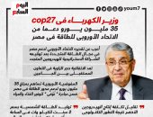 وزير الكهرباء: 35 مليون يورو دعما من الإتحاد الأوروبى للطاقة بمصر.. إنفوجراف