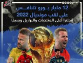 12 مليار يورو تتنافس على لقب كأس العالم 2022.. إنفو جراف