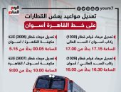 تعديل مواعيد بعض القطارات على خط القاهرة أسوان.. إنفوجراف