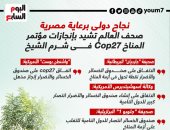 نجاح دولى برعاية مصرية.. صحف العالم تشيد بمؤتمر المناخ Cop27 (إنفوجراف)