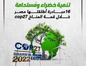 تنمية خضراء ومستدامة.. 16 مبادرة أطلقتها مصر خلال قمة المناخ "إنفوجراف"