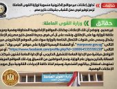 أخبار مصر.. الحكومة ترد على شائعة توفير فرص عمل للشباب بشركات خارج مصر