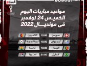 مواعيد مباريات كأس العالم 2022 اليوم والقنوات الناقلة