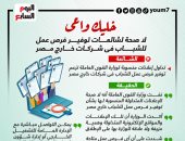 خليك واعى.. لا صحة لشائعات توفير فرص عمل للشباب بشركات خارج مصر "إنفوجراف"