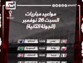 مواعيد مباريات كأس العالم اليوم.. تونس والسعودية فى مهمتين جديدتين