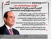 مؤشرات إيجابية لاقتصاد مصر.. الرئيس السيسى يوجه بتعميق الدراسات المتخصصة