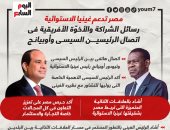 مصر تدعم غينيا الاستوائية.. رسائل شراكة وأخوّة بين الرئيسين السيسى وأوبيانج