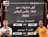 World cup qatar 2022 .. مواعيد مباريات أول مواجهات دور الـ 16 بالمونديال