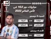 جدول كأس العالم 2022 .. تعرف على مواعيد مباريات المتأهلين لدور الـ16