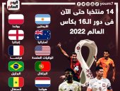 كأس العالم قطر 2022.. 14 منتخبا فى دور الـ16 بالمونديال حتى الآن (إنفوجراف)