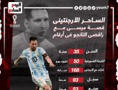 كأس العالم 2022.. قصة الساحر الأرجنتينى ميسي مع راقصى التانجو فى أرقام "إنفو"
