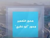 فتح آفاق تنموية جديدة غرب الإسكندرية.. تقرير "إكسترا نيوز" حول محور أبو ذكرى