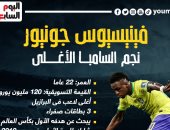 البرازيل ضد كوريا الجنوبية.. فينيسيوس جونيور الأغلى فى مواجهة الليلة "إنفو"