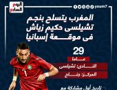 حكيم زياش أمل المغرب ضد إسبانيا والماتادور يتسلح بـ موراتا ..  "إنفوجراف"