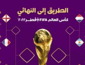 المغرب ضد البرتغال السبت.. الطريق إلى نهائى كأس العالم 2022.. إنفوجراف