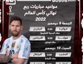 جدول مواعيد مباريات ربع نهائي كأس العالم 2022 .. إنفو جراف