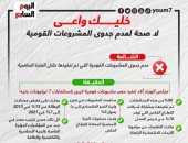 خليك واعى.. لا صحة لعدم جدوى المشروعات القومية.. إنفوجراف