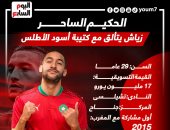 الحكيم الساحر.. أرقام زياش مع المغرب قبل مواجهة البرتغال فى كأس العالم .. إنفوجراف