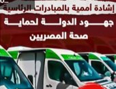 إشادة أممية بالمبادرات الرئاسية.. جهود الدولة لحماية صحة المصريين (فيديو)