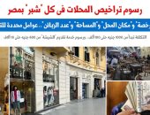 رسوم تراخيص المحلات فى كل "شبر" بمصر.. نقلا عن "برلمانى"