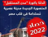 الدلتا باكورة مدن المستقبل.. المنصورة الجديدة مدينة عصرية فى قلب مصر.. فيديو