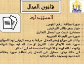 محافظ القاهرة يوضح الأوراق المطلوبة لتراخيص المحال