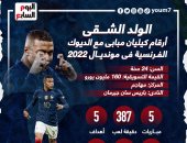 فرنسا ضد المغرب.. أرقام مبابى مع الديوك فى مونديال 2022.. إنفوجراف