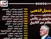 كأس العالم قطر 2022.. السجل الذهبى للمدربين المتوجين بالمونديال عبر التاريخ "إنفو"