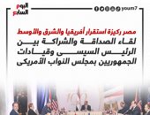 مصر ركيزة الاستقرار.. لقاء الصداقة بين الرئيس السيسى وقيادت الحزب الجمهورى بأمريكا