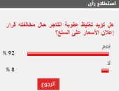 91% من القراء يؤيدون تغليظ عقوبة التاجر حال مخالفته قرار إعلان الأسعار على السلع