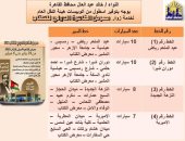 محافظة القاهرة تخصص 7 خطوط خدمة خاصة لنقل رواد معرض الكتاب 2023.. إنفوجراف