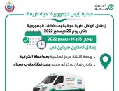 الصحة تطلق قافلتين طبيتين ضمن مبادرة حياة كريمة بالمحافظات اليوم 
