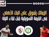 الزمالك يتفوق على البنك الأهلى فى القيمة التسويقية قبل لقاء اليوم.. إنفوجراف