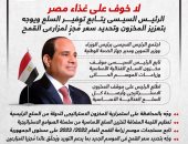 لا خوف على غذاء مصر.. الرئيس السيسي يتابع توفير السلع ويوجه بتعزيز المخزون