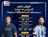 النهائى الحلم.. الأرجنتين vs فرنسا.. من يحسم لقب كأس العالم الثالث فى تاريخه؟