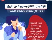 الصحة: فيروس الأنفلونزا ينتقل عن طريق الرزاز الصادر من الكحة والعطس 