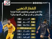 القفاز الذهبي.. ماذا قدم لوريس ومارتينيز حارسا فرنسا والأرجنتين قبل النهائى؟