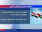 "إكسترا نيوز" تعرض تقريرا حول التعاون المصرى العراقى الأردنى