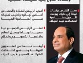 مصر تتمنى للعالم عاما سعيدا.. الرئيس السيسى يهنئ الشعوب والرؤساء بعيد الميلاد