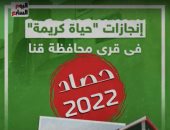 حصاد 2022: إنجازات "حياة كريمة" فى قرى محافظة قنا (فيديو)