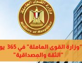 حصاد "القوى العاملة".. تدريب 8495 شابا على مهن يحتاجها سوق العمل و114 مليونا إعانات