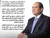 مستقبل الاستثمار فى مصر.. الرئيس السيسي يتابع جهود وأنشطة الصندوق السيادى