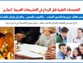 الفحوصات الطبية قبل الزواج فى التشريعات العربية.. نقلا عن "برلماني"