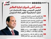 مصر تنمى شريان تجارة العالم.. الرئيس السيسى يوجه باستمرار تطوير قناة السويس (إنفوجراف)