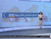 "القاهرة الإخبارية" تعرض تقريرا حول أكبر 10 صناديق سيادية فى العالم.. فيديو 